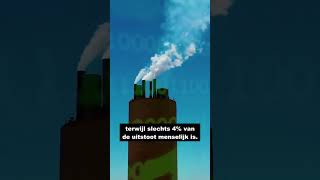 Is CO₂ wel de belangrijkste klimaatregelaar? Nieuwe studie zet vraagtekens
Een peer-reviewed studie uit 2025 van de Griekse onderzoekers Demetris Koutsoyiannis en George Tsakalias stelt de dominante focus op CO₂ in het klimaatdebat ter discussie.
Volgens de onderzoekers kan de temperatuur aan het aardoppervlak niet worden begrepen zonder de verticale temperatuurgradiënt: de afkoeling van de lucht met gemiddeld ongeveer 6,5 °C per kilometer hoogte. Daarnaast benadrukken zij de belangrijke rol van waterdamp, wolken, de waterkringloop, convectie en andere natuurlijke processen.
De auteurs ontkennen niet dat CO₂ radiatief actief is, maar berekenen een veel beperktere bijdrage dan doorgaans wordt aangenomen. In hun model leidt een verdubbeling van niet-condenserende radiatief actieve gassen bij de bestaande temperatuurgradiënt tot 1,5 °C opwarming. De nuluitkomst in de video betreft een hypothetische isotherme atmosfeer, zonder afkoeling met de hoogte.
Demetris Koutsoyiannis is hoogleraar aan de Nationale Technische Universiteit van Athene en een prominente ondertekenaar van de World Climate Declaration.
Lees de studie:
https://doi.org/10.3389/fcpxs.2025.1617092
Lees ons interview met Demetris Koutsoyiannis:
https://clintel.org/interview-with-demetris-koutsoyiannis-the-climate-is-regulated-by-nature/
Schrijf je in voor de Nederlandse nieuwsbrief van Clintel:
https://clintel.nl/nieuwsbrieven/
Video: Electroverse
Nederlandse ondertiteling: Clintel Is CO₂ wel de belangrijkste klimaatregelaar? Nieuwe studie zet vraagtekens