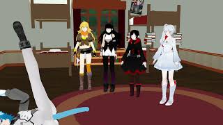 [RWBY x XMU - MMD Test] Gentle Tale is doing some funni