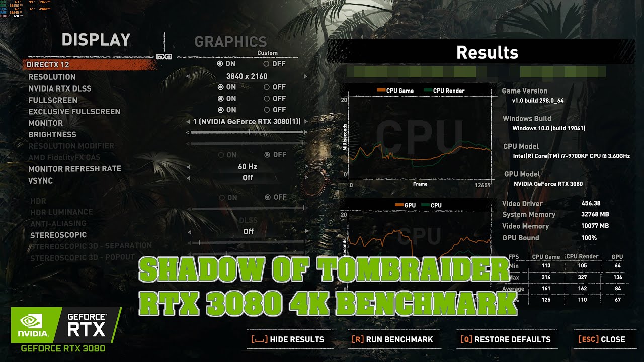 Shadow of the Tomb Raider RTX 3080 4K max benchmark