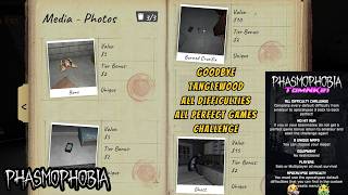 🚘The @TomNK21 ALL DIFFICULTY Challenge Goodbye Tanglewood Edition! Phasmophobia Twitch Stream 2/2