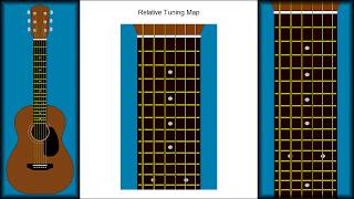 CH2 L4 PG3 Guitar Relative Tuning Map