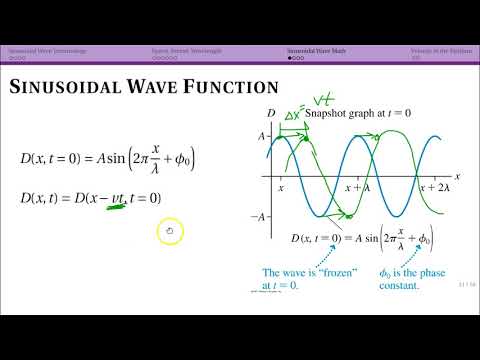 Sinusoidal Wave Math (16.3)