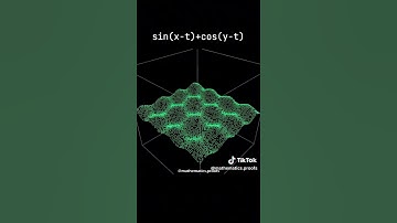 Desmos 3D: The Shuffle Function Applied to sin(x-t)+cos(y-t) #Desmos3D #Desmos #MathArt #VisualMath