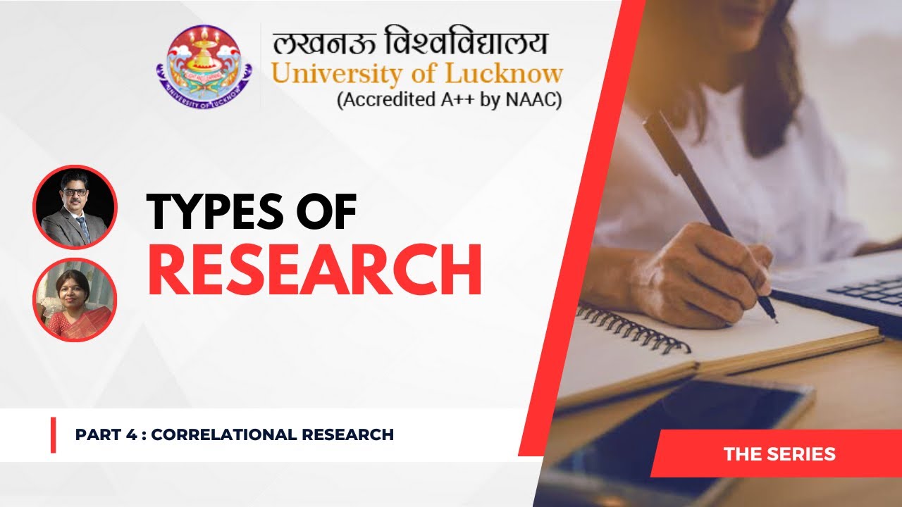 TYPES OF RESEARCH -  Correlational Research  | Part 4 | The Series