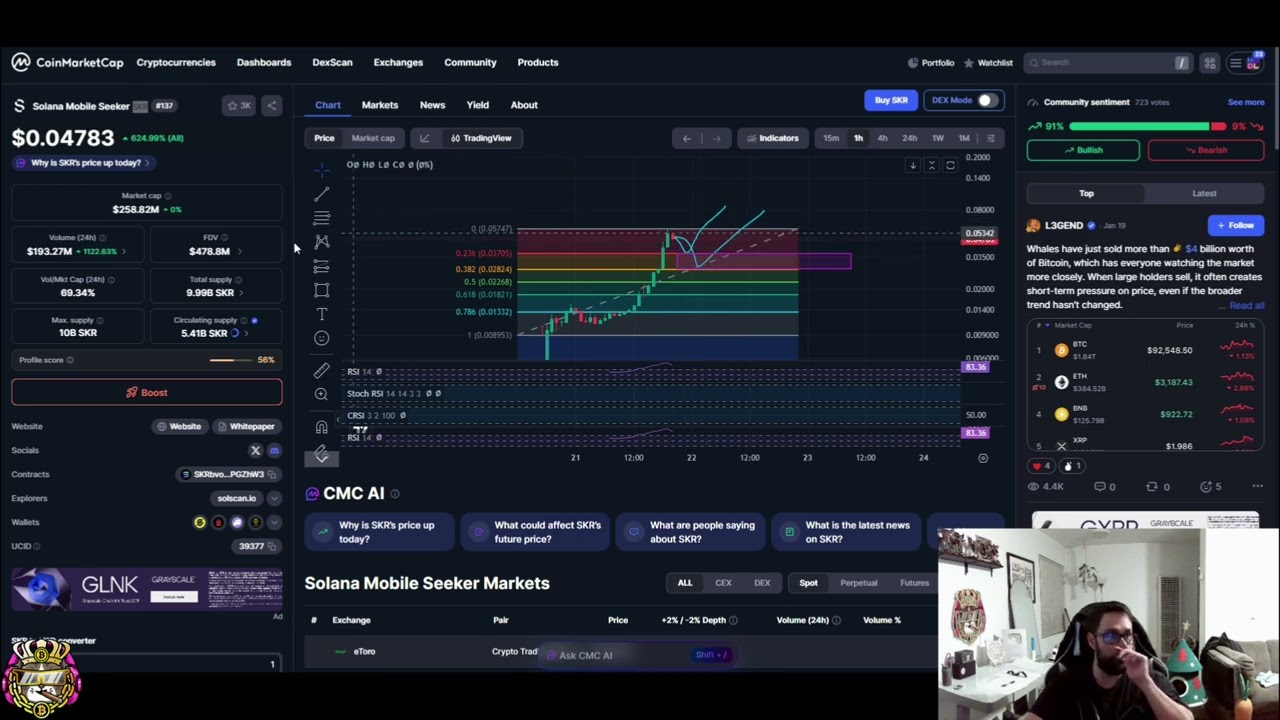 Solana Mobile Seeker SKR Price Prediction: Will it Reach $1 Billion Market Cap? 
