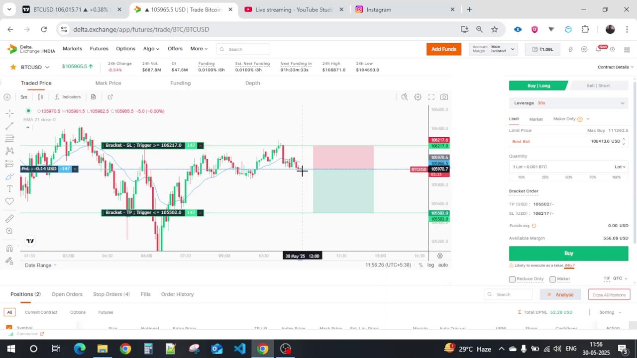 30-May-25 Live Crypto Trading in Delta Exchange India | Bitcoin, Doge, ETH, SOL, XRP