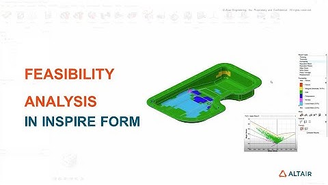 Feasibility Analysis using Inspire Form
