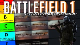 The 2022 Support Weapons Tier List | Battlefield 1