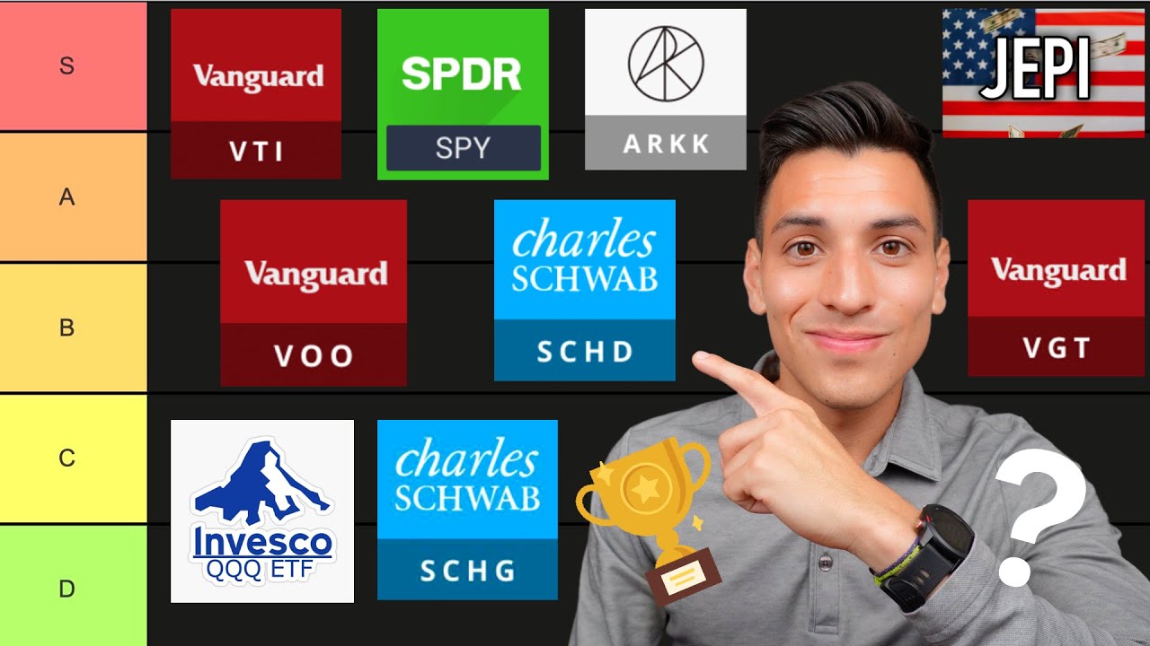 I Ranked the Best ETFs to Buy & Hold Forever (2026) - YouTube