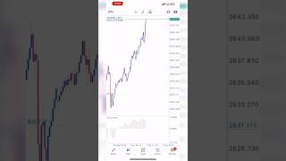 POWER OF EXNESS UNLIMITED LEVERAGE 🗿🗿