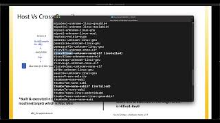 Digital Clock Embedded Rust on RISC-V Project: Lecture #2