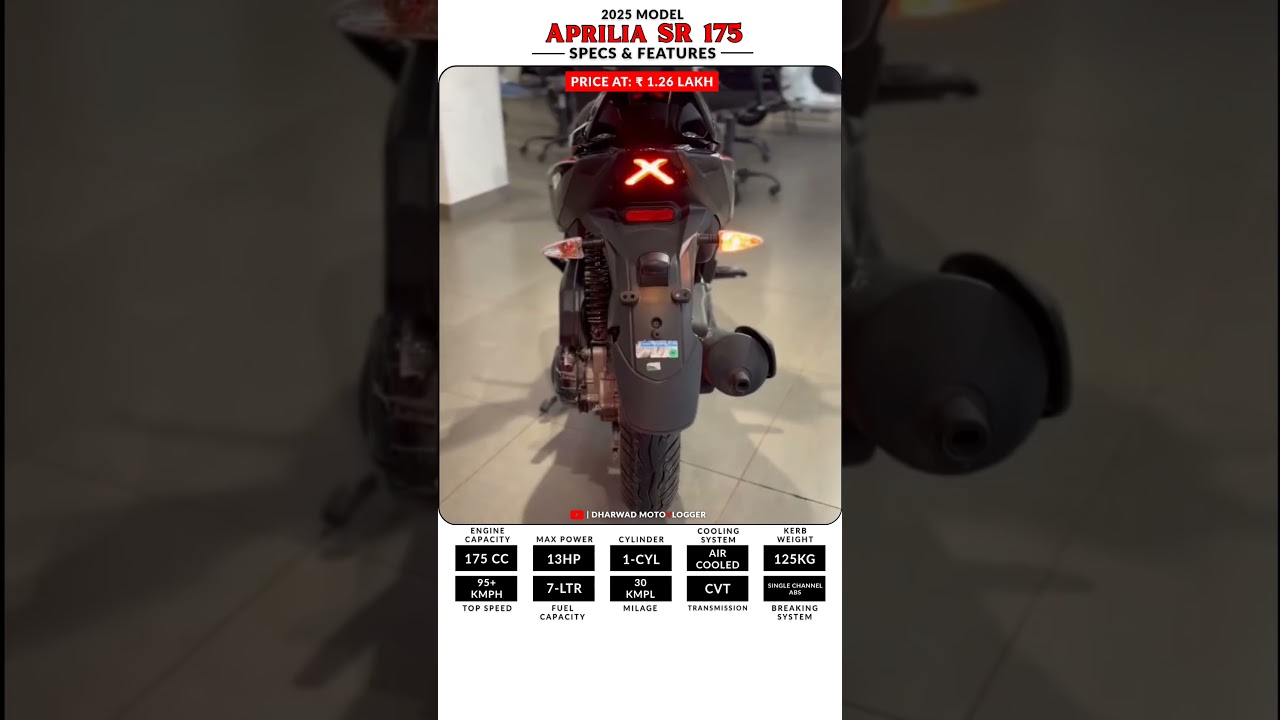 Aprilia🤩 New bike SR 175 launch 2025 | Aprilia🤩 SR 175 New bike 2025