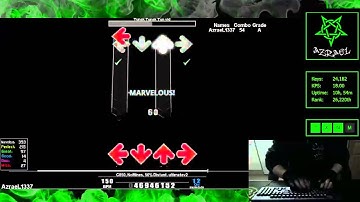 [Stepmania] Tunak Tunak Tun Pass B