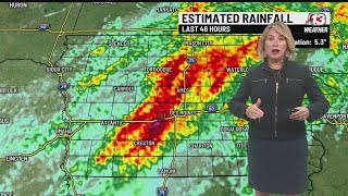 Twitter Forecast Update