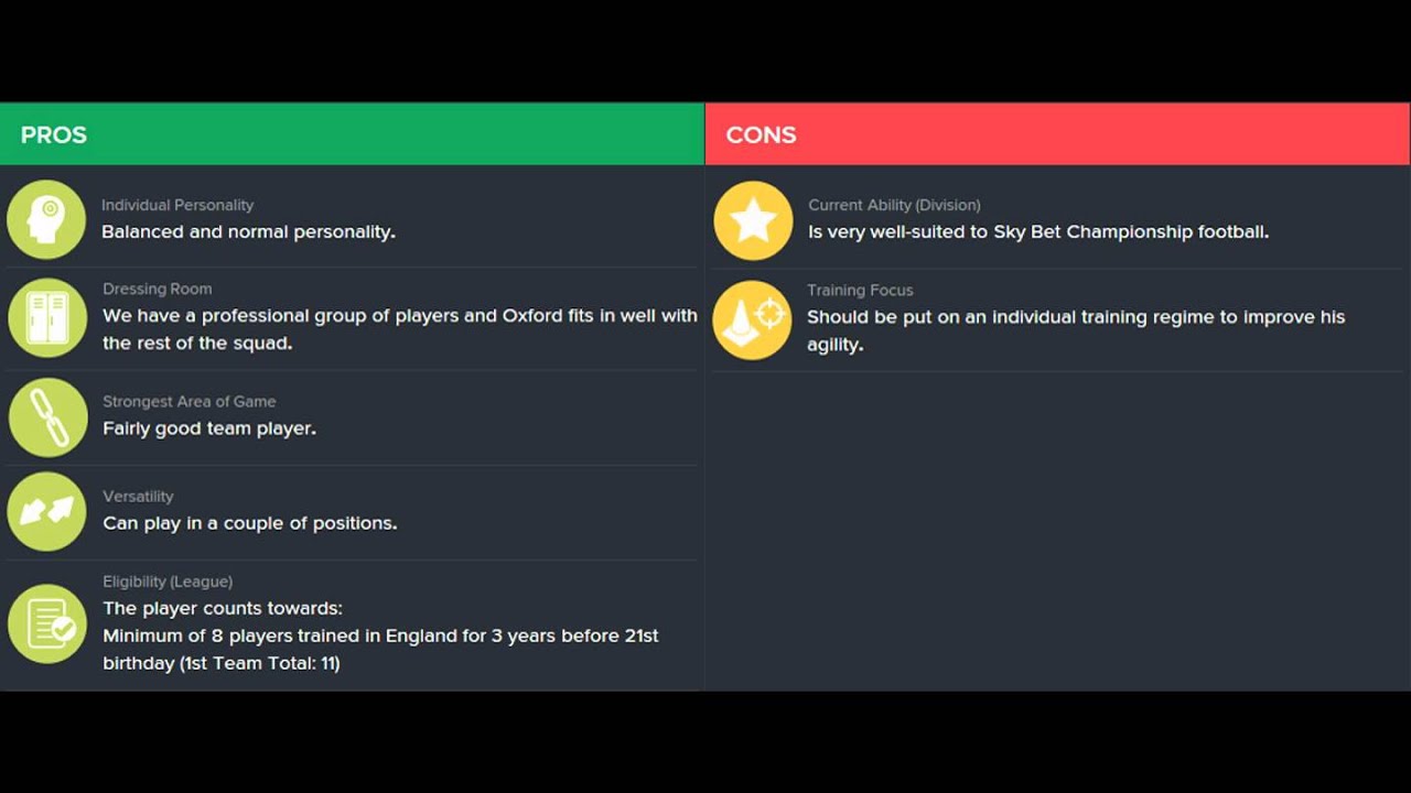 Reece Oxford FM16, FM 2016, Football Manager 2016