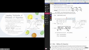 AP Statistics - Sampling Distributions for Difference of Proportions