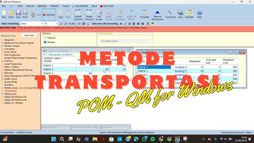 Metode Transportasi POM-QM for Windows
