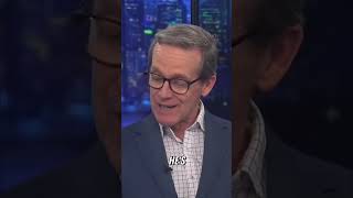 Midterm Elections: Red Undertow vs. Blue Wave #shorts