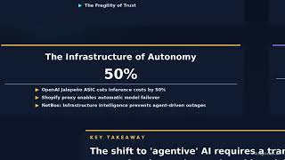 Beyond the Script: The Rise of Agentive AI