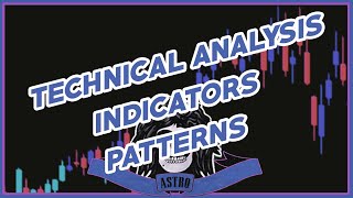 AMC Technical Analysis + Indicators + TradingView Setup