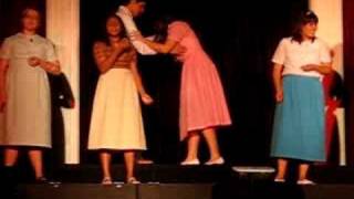 Grupo Emme - Pib De Mauá