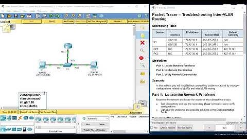 2.2.2.4 Packet Tracer - Troubleshooting Inter-VLAN Routing