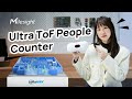 Ultra People Counter GDPR Compliant