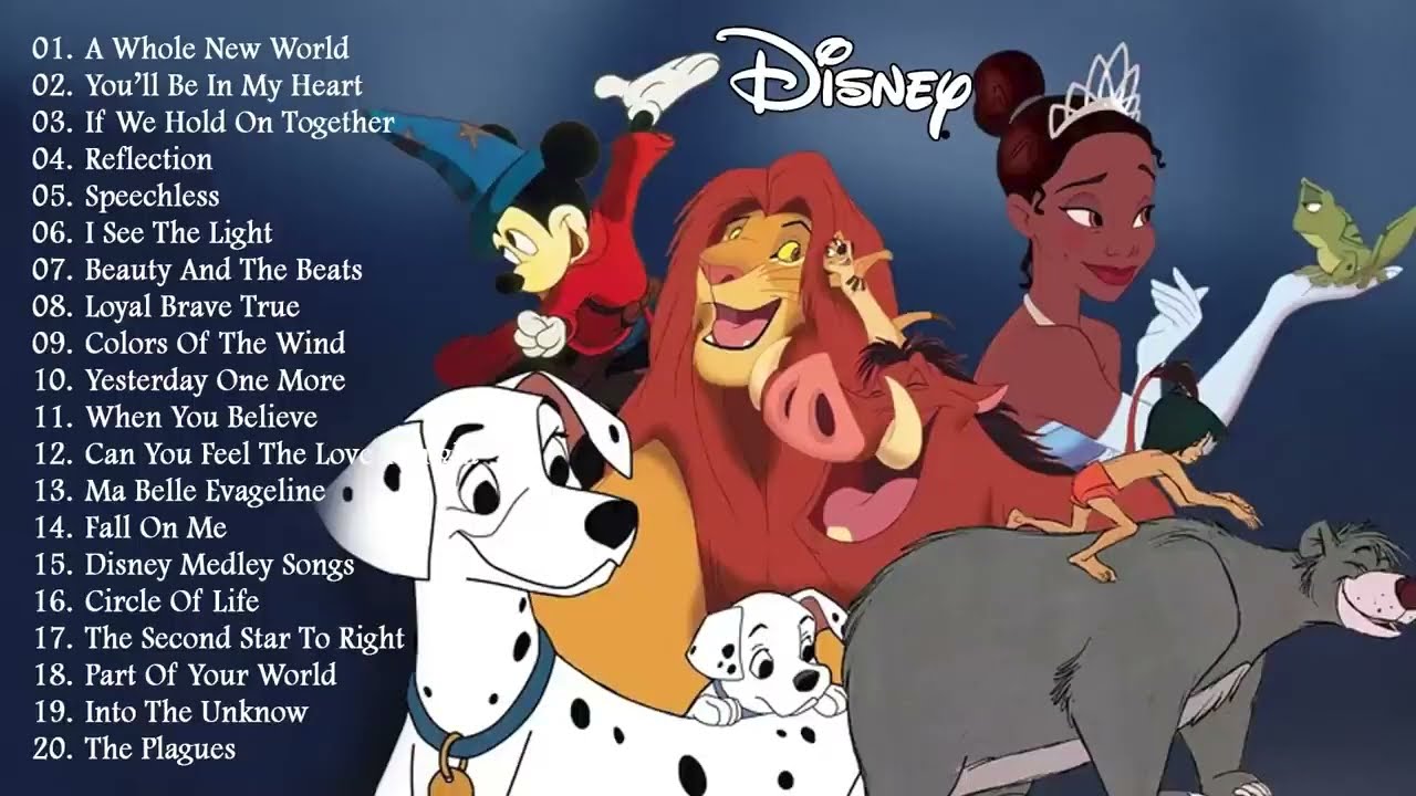 The Ultimate Disney Classic Songs Playlist Of 2021 - Disney Soundtracks Playlist 2021