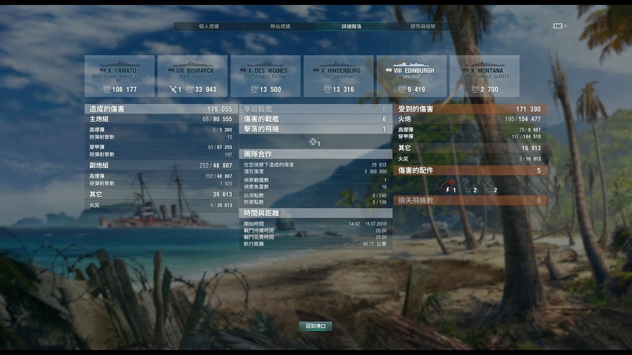 問題】副砲流德戰未滿21技艦長技能的選擇@戰艦世界World of Warships 