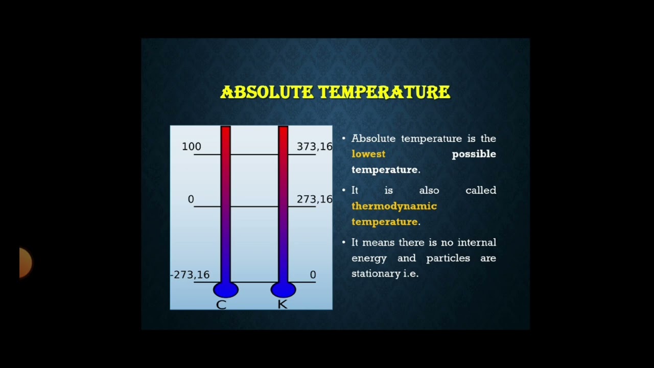 Absolute temperature 