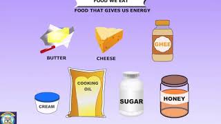 CLASS 2 | EVS | CH 5 - Food We Eat