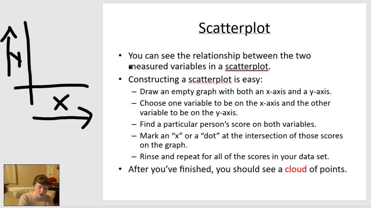 Correlation and Covariance
