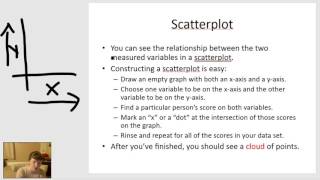 Correlation and Covariance