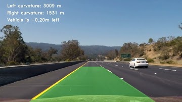 Udacity Self Driving Car Engineer NanoDegree Advanced Lane Finding Project