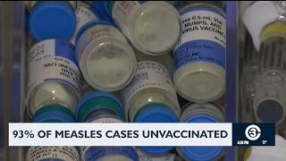 93% of measles cases unvaccinated