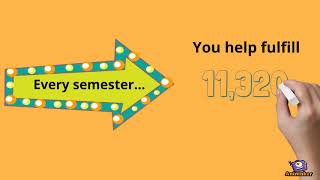 Student Assistant Introduction