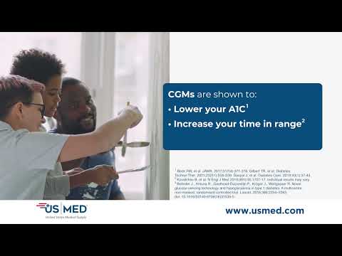 No More Fingersticks! Get Your CGM From US MED - video from Us Med
