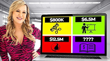 I Built 4 Businesses In A Row To Prove It