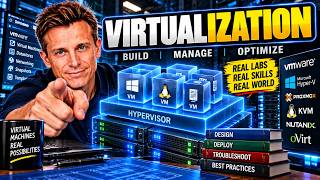 What Virtualization Actually Is | Virtualization Fundamentals Part 1