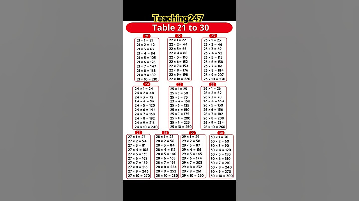 21 to 30 table #shorts