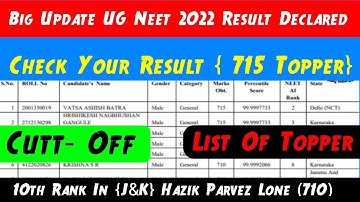 Neet 2022 Result Declared | Check Your Result | List Of Toppers & Cutt-Off