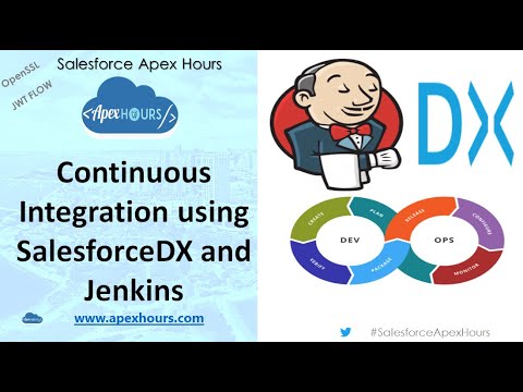 Video: Salesforce-da Jenkins nima?