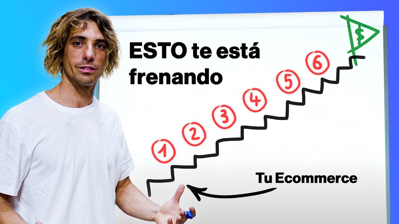 Los 6 Fundamentos que van a Escalar tu Ecommerce