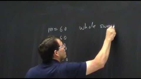 The Density Matrix Renormalization Group III - White