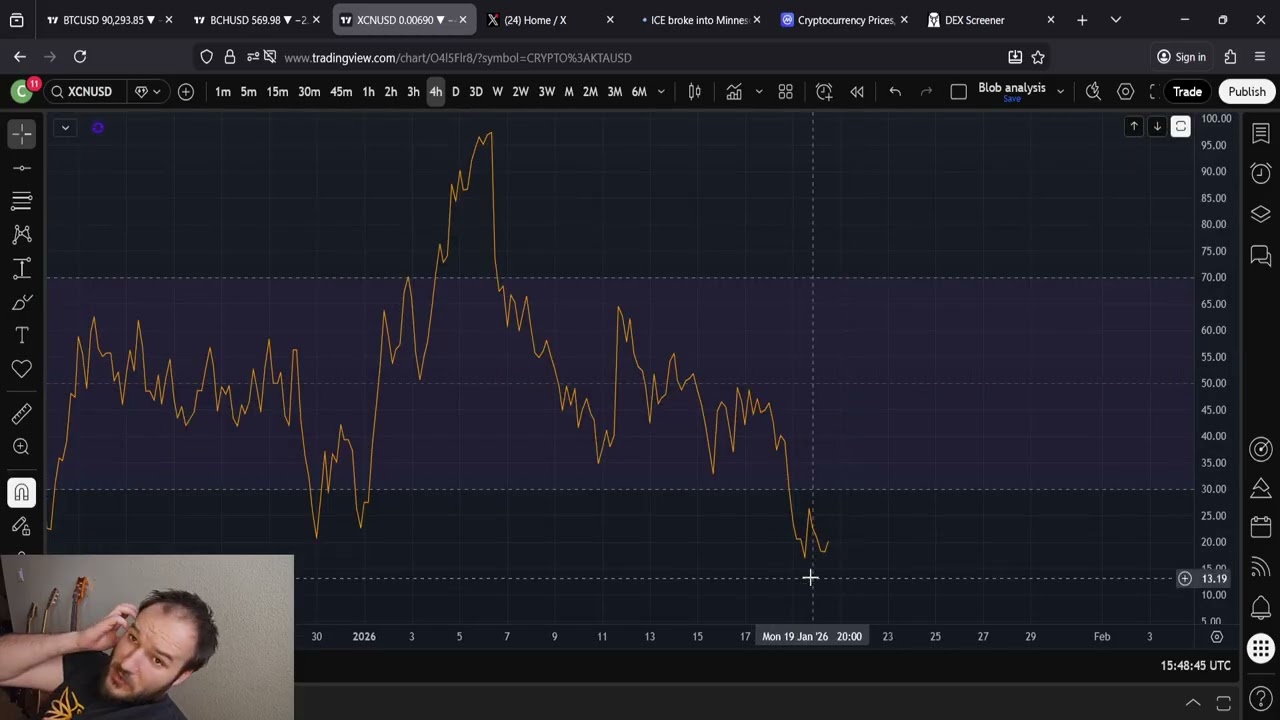 XCN OnyxCoin IS DUMPING!?!?!?!?! HODL and Chill