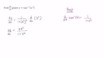 Derivative of inverse tangent involving the chain rule
