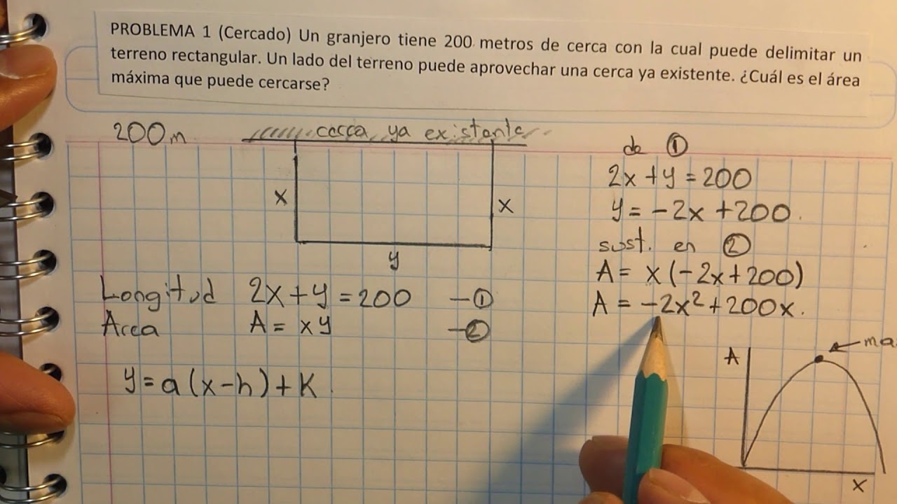 Problema 1 area maxima de cercado con 200m de alambre