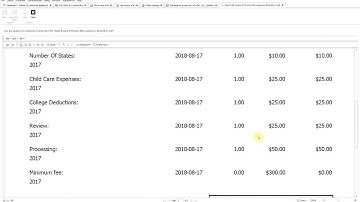 Billing and Invoicing. Part IV. Invoice Templates