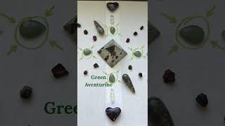 Crystal Grid New Moon in Taurus