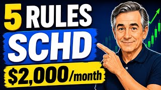 5 Rules to Build a $2,000/Month SCHD Dividend